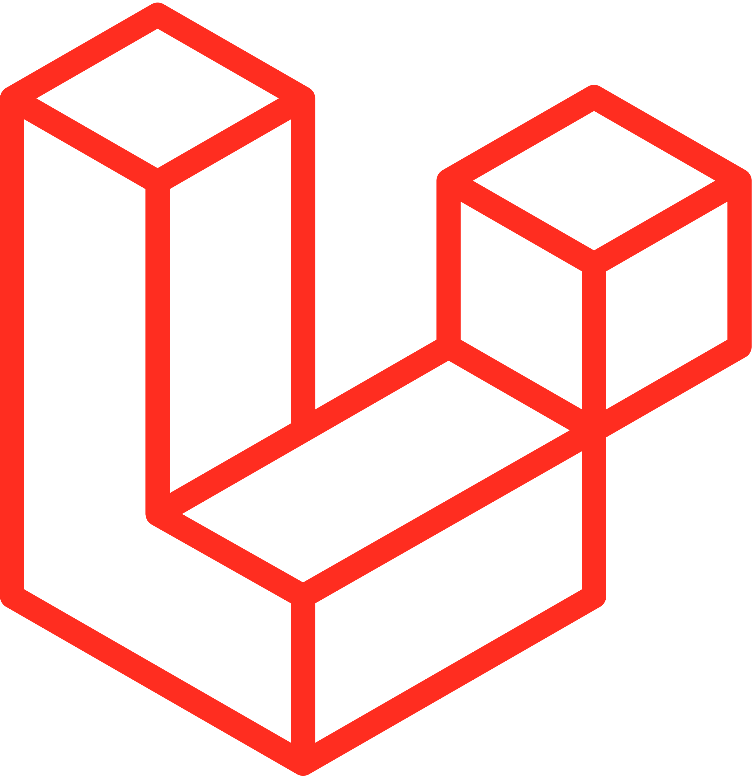 html